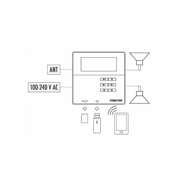 Fonestar WA-66R Amplificateur mural USB/MicroSD/FM