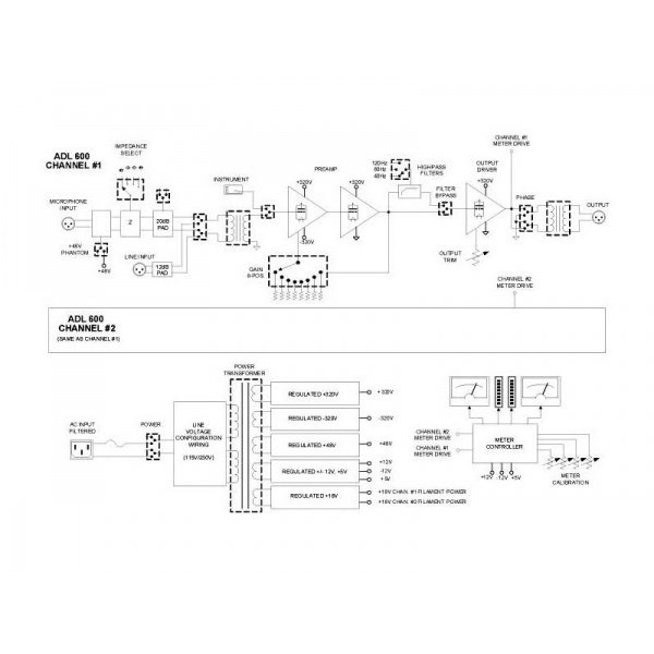 Presonus ADL 600