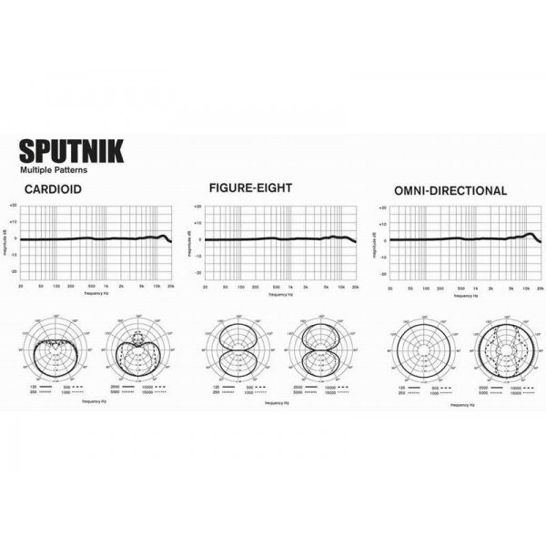 M-Audio Sputnik