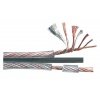 Real Cable BM400T