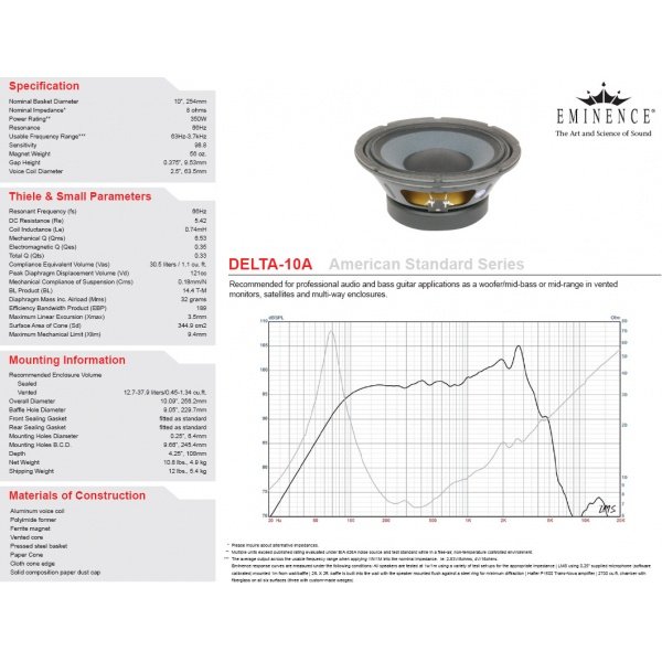 Eminence DELTA 10A