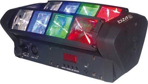Ibiza LED8 MINI
