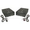 Video Salon Lindy Extender kit and HDMI Distribution System via Ethernet