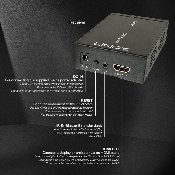 Lindy Extender kit and HDMI Distribution System via Ethernet