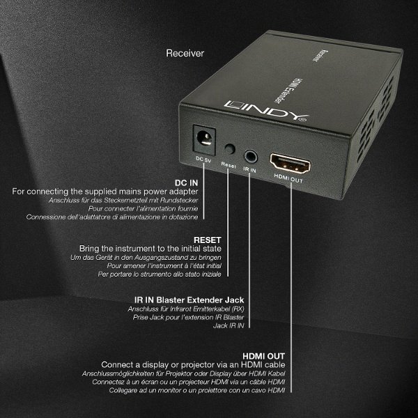 Lindy Kit extender et Système de Distribution HDMI via Ethernet