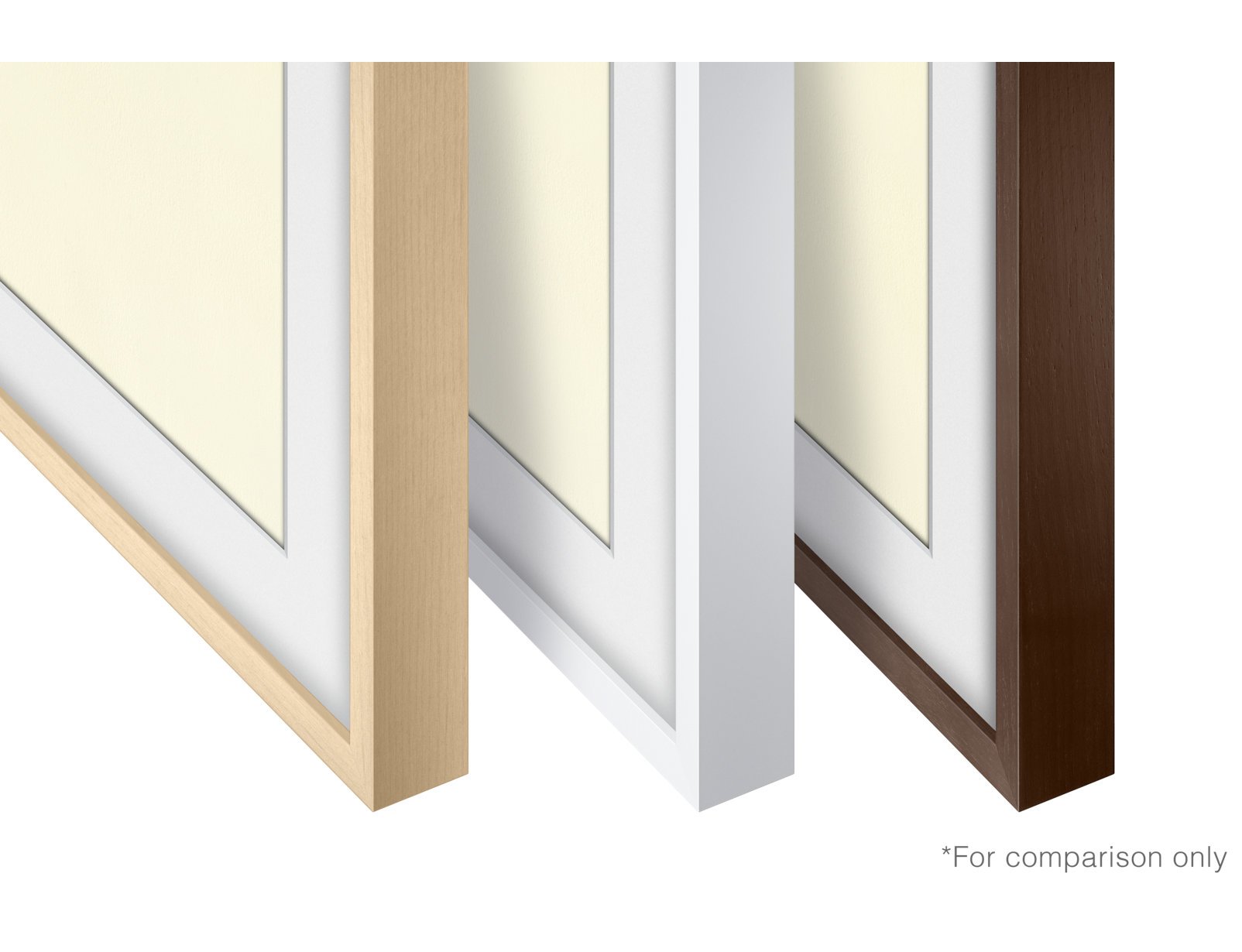 Samsung Cadre The Frame 65'' Blanc
