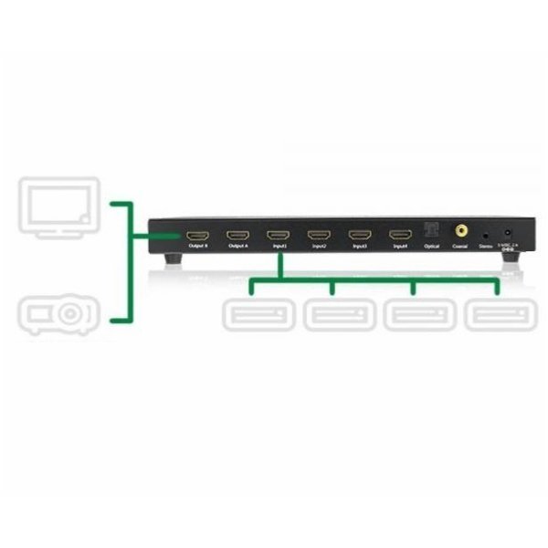 Marmitek Matrice HDMI 4 to 2 - 4K